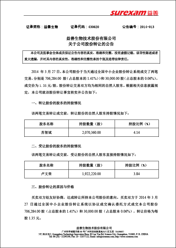 益善生物公司股份转让公告