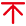 置顶