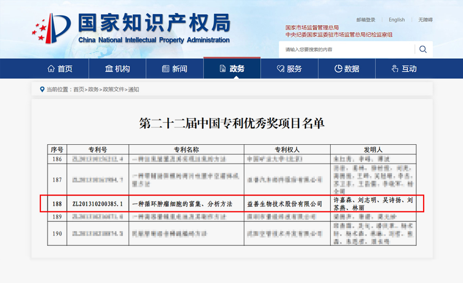 益善生物CTCs检测专利技术喜获国家奖励，为建党百年献礼！